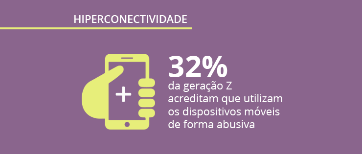 Pesquisa sobre hiperconectividade: entenda o comportamento das diferentes gerações
