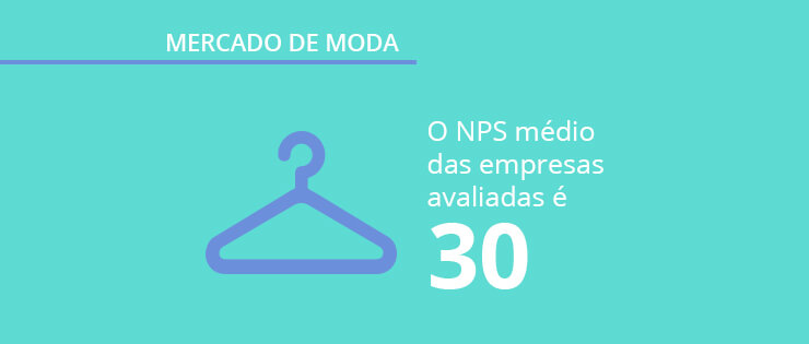 Mercado de moda: quais marcas de varejo conquistaram os brasileiros