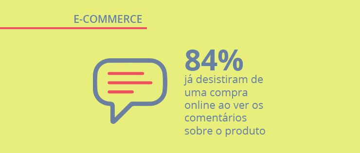opinion box base imagem final105 Comportamento do consumidor no e commerce: hábitos de compra, preferência e opinião dos consumidores