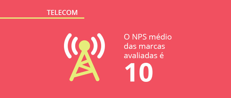 Pesquisa sobre o mercado de telecom no Brasil: o que pensa o consumidor?
