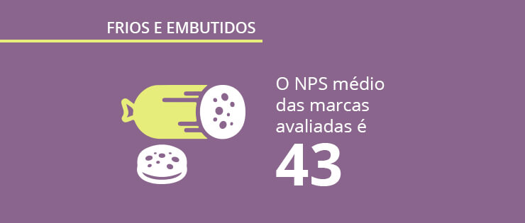 opinion box base imagem final122 Dados de pesquisa: mercado de frios e embutidos no Brasil