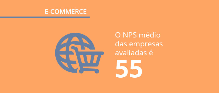 opinion box base imagem final16 740x315 Pesquisa sobre e commerce no Brasil: dados do segmento, lojas mais populares e hábitos dos consumidores
